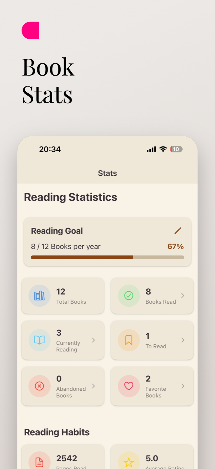 Libri statistics screen